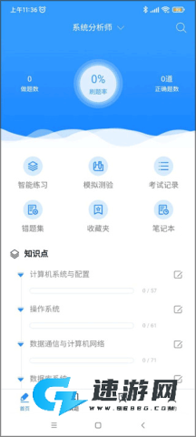 软考通 第1张图