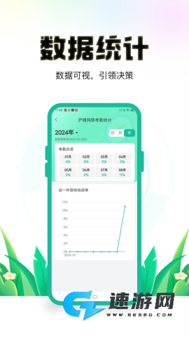 保安多多官方版 第1张图