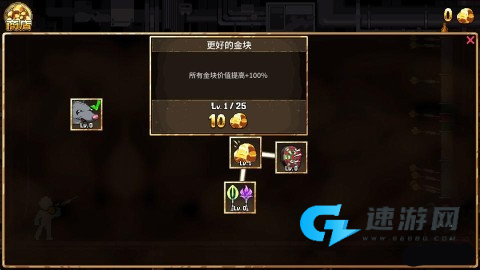 财富磨坊 第5张图