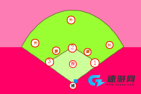 实况力量棒球 第3张图