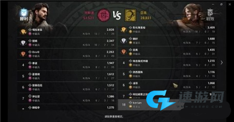 阿斯达年代记 第6张图
