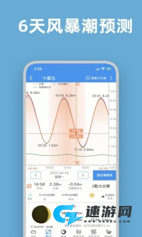 流浪潮汐表 第2张图
