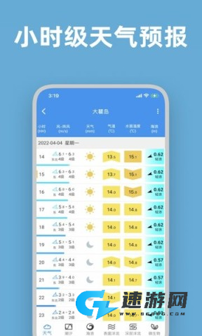 流浪潮汐表