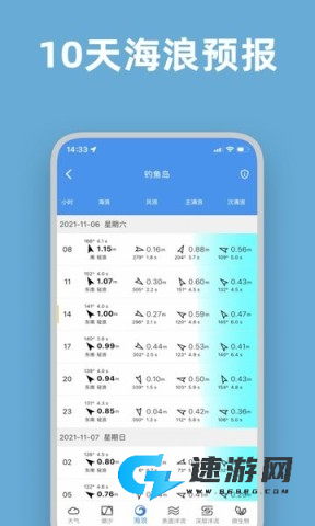 流浪潮汐表 第1张图