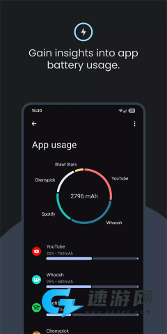Battery Guru
