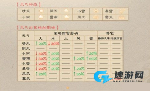 新三国志曹操传 第2张图