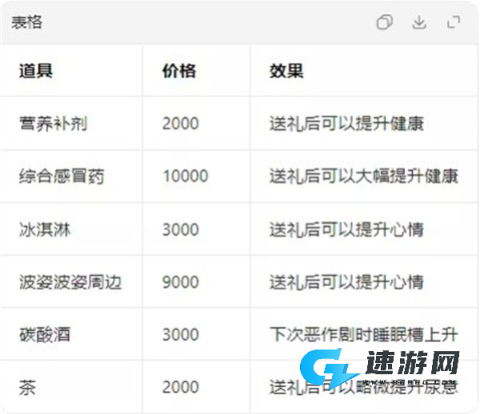 能干的后辈葵酱 第8张图