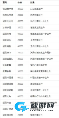 能干的后辈葵酱 第7张图
