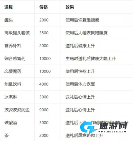 能干的后辈葵酱 第6张图