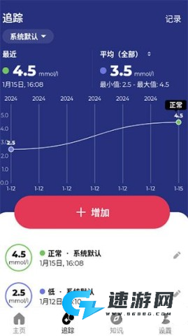 血糖小管家 第2张图