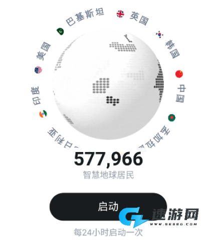 智慧地球 第1张图