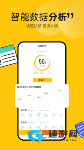 斩六将cpa