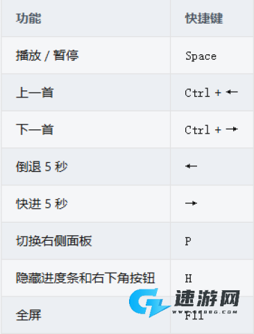 Folia 第5张图
